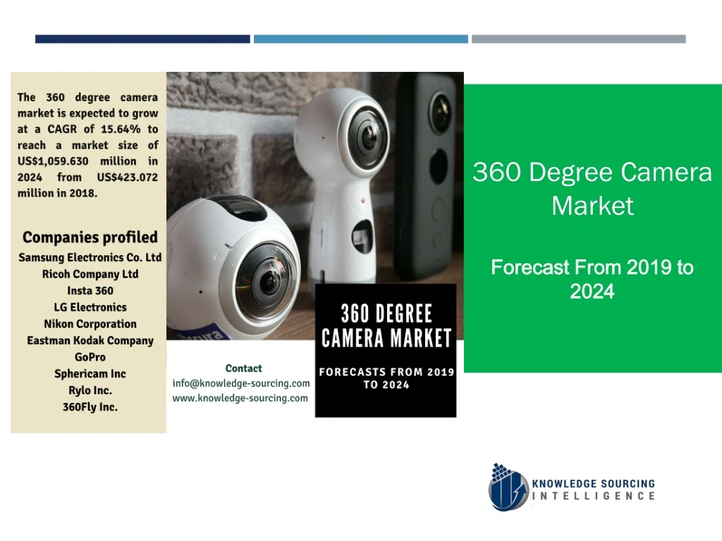 360 degree camera market forecast from 2019