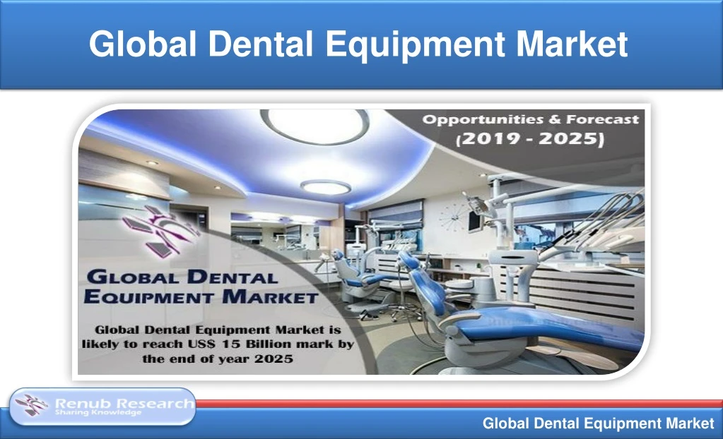 global dental equipment market