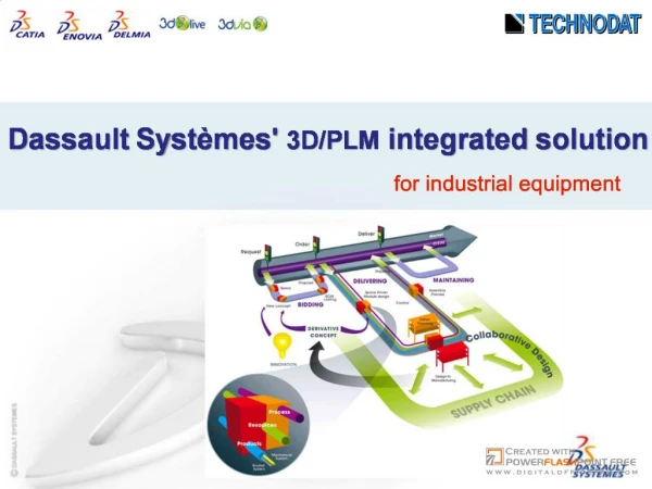 Technodat: DS 3D PLM integrated solution for IE