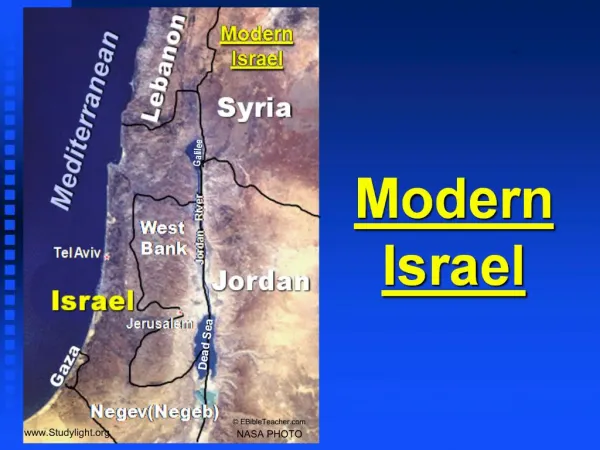 Modern Israel