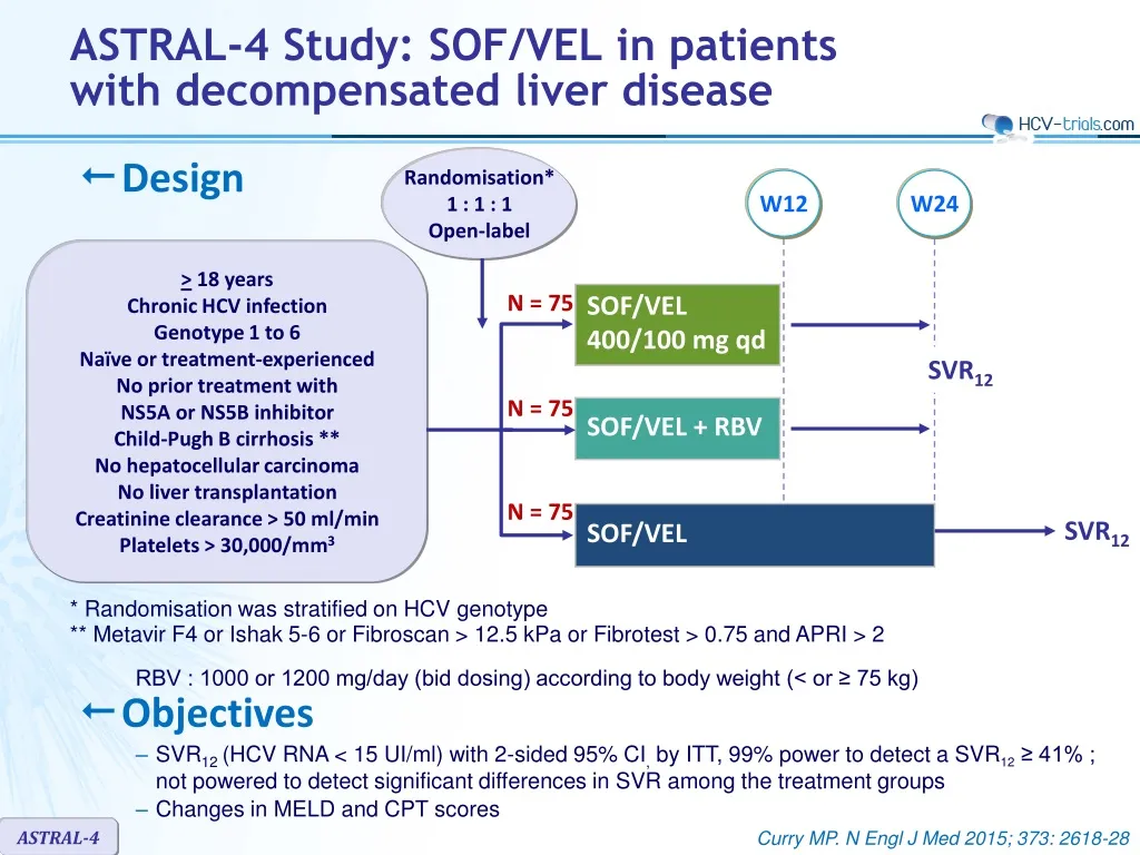 astral 4 study sof vel in patients with