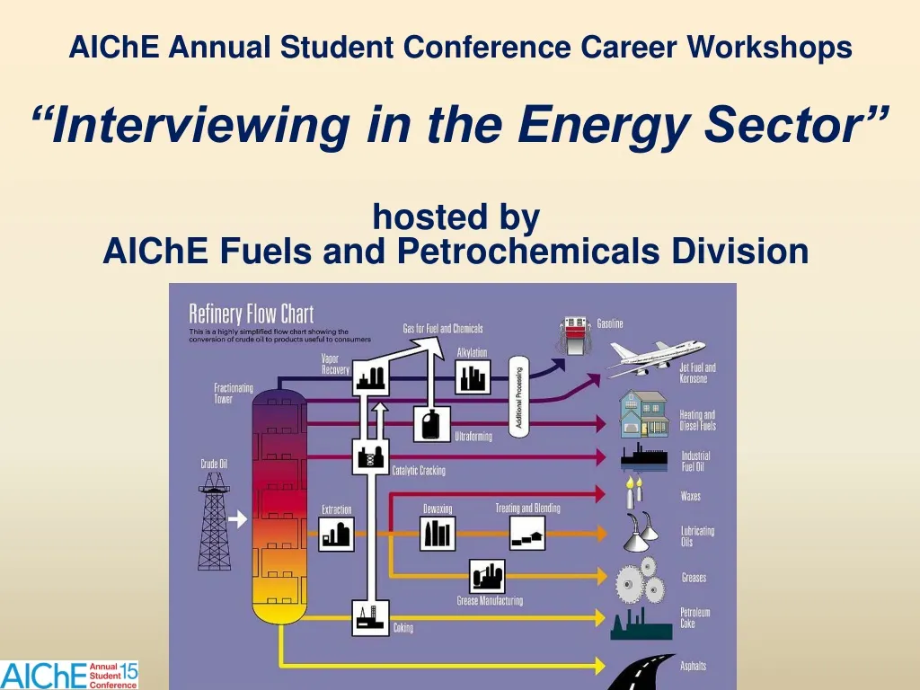 interviewing in the energy sector hosted by aiche fuels and petrochemicals division