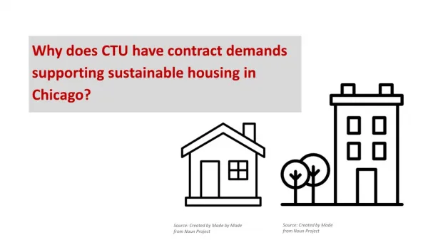 Why does CTU have contract demands supporting sustainable housing in Chicago?