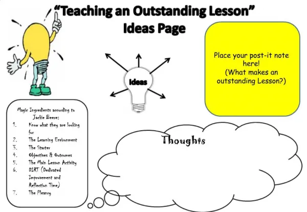 Place your post-it note here What makes an outstanding Lesson