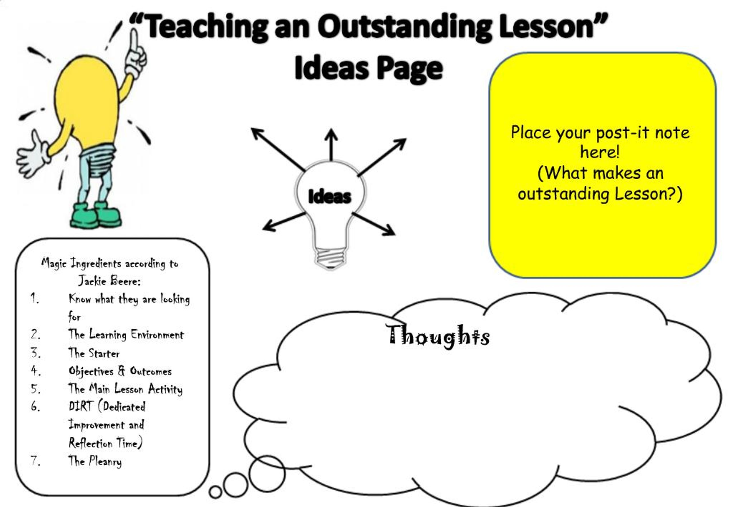 PPT - Characteristics of an Outstanding Lesson for Engaging Learning ...