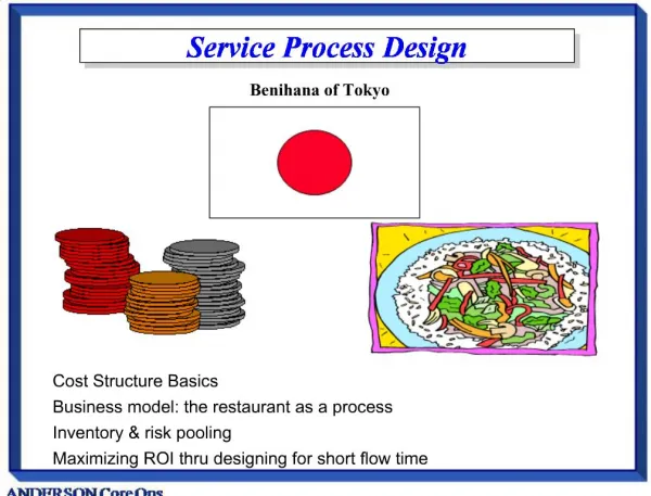 Service Process Design