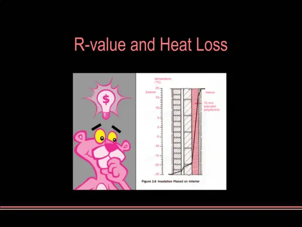 R-value and Heat Loss
