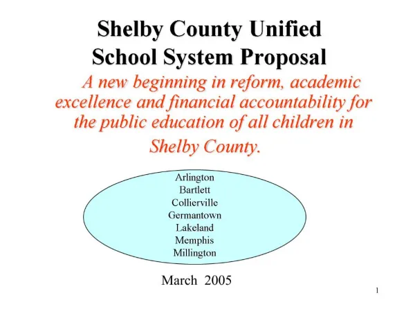 Shelby County Unified School System Proposal