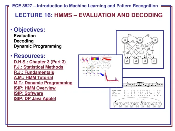 Objectives : Evaluation Decoding Dynamic Programming