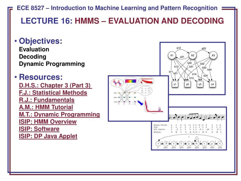 lecture 16 hmms evaluation and decoding