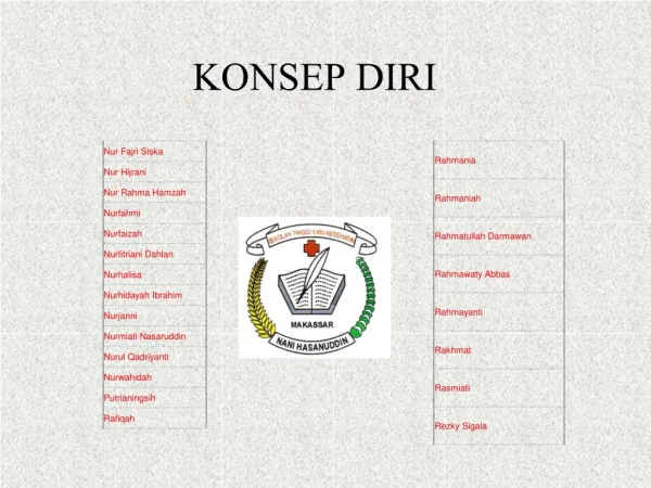 Konsep Diri